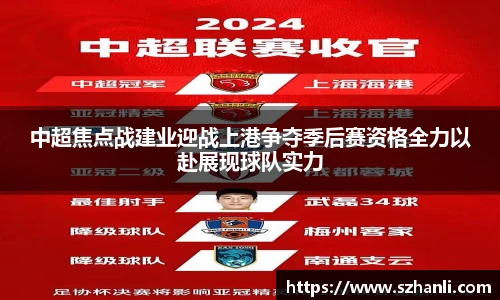 中超焦点战建业迎战上港争夺季后赛资格全力以赴展现球队实力
