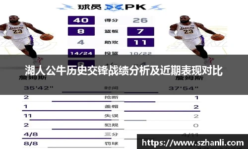 湖人公牛历史交锋战绩分析及近期表现对比